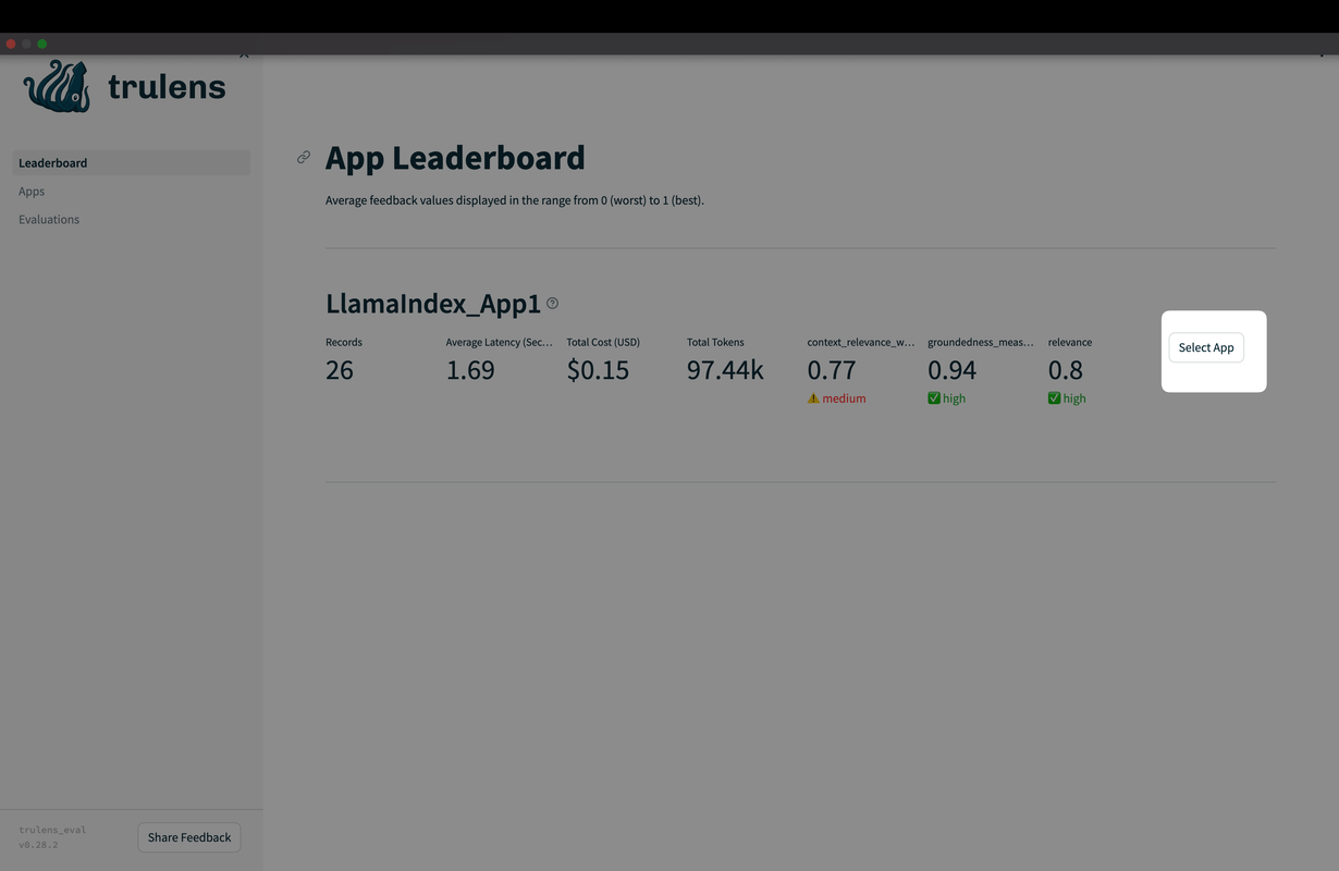 App Leaderboard