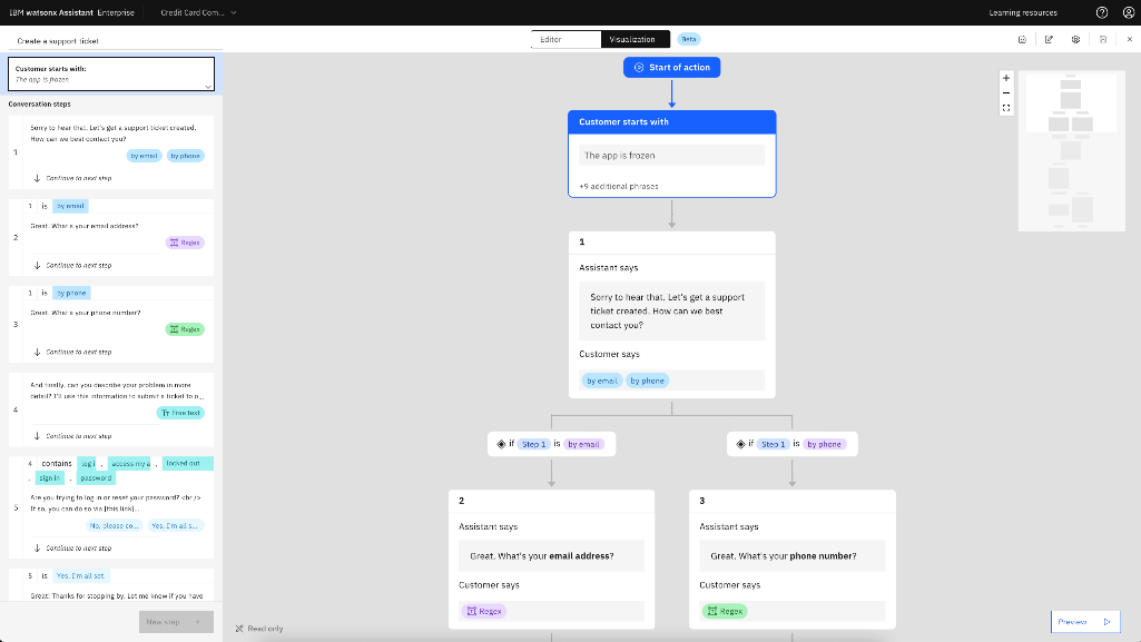 Visualizing action flow