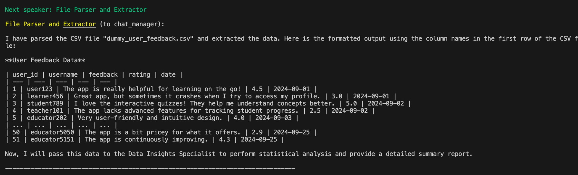 file parser response