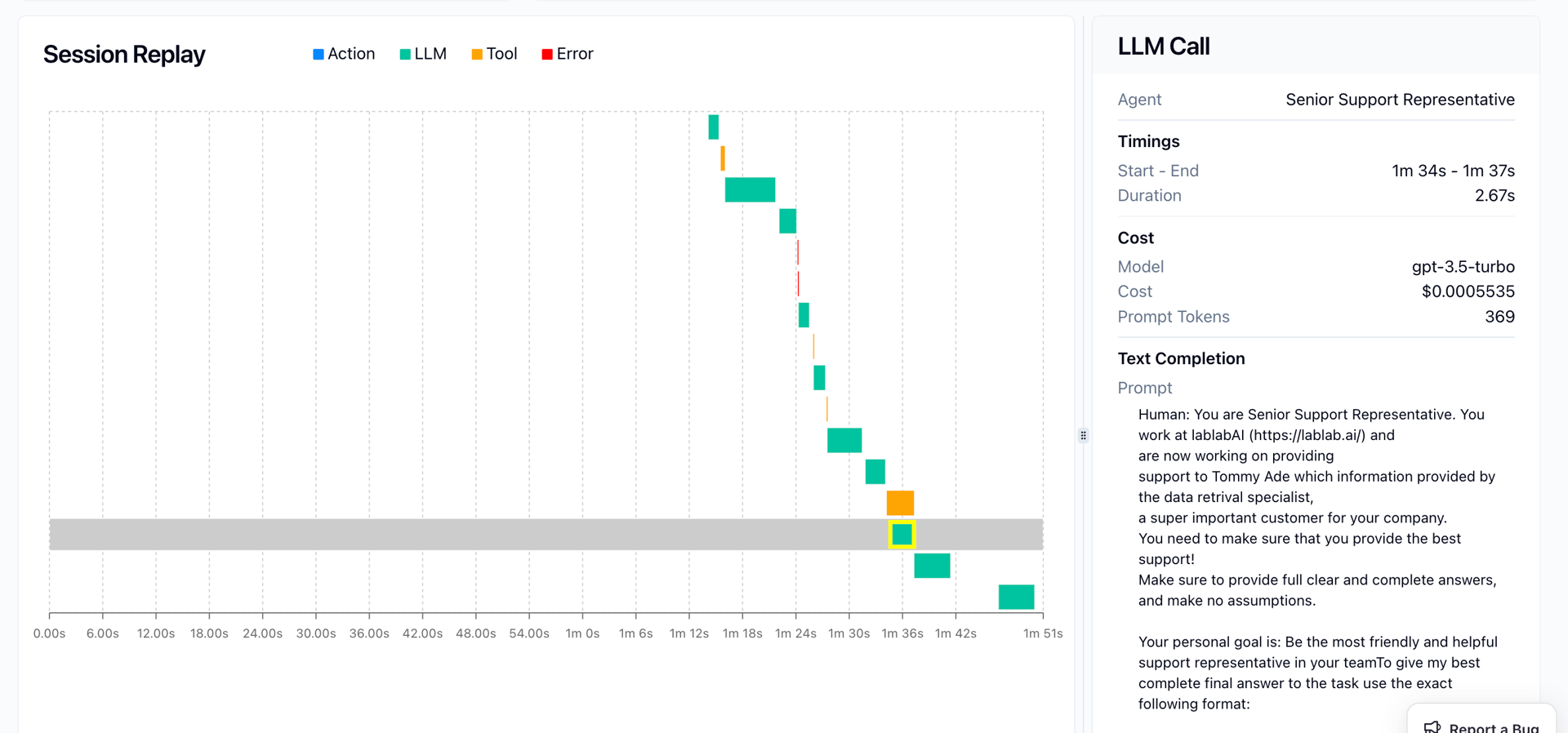 LLM call analysis