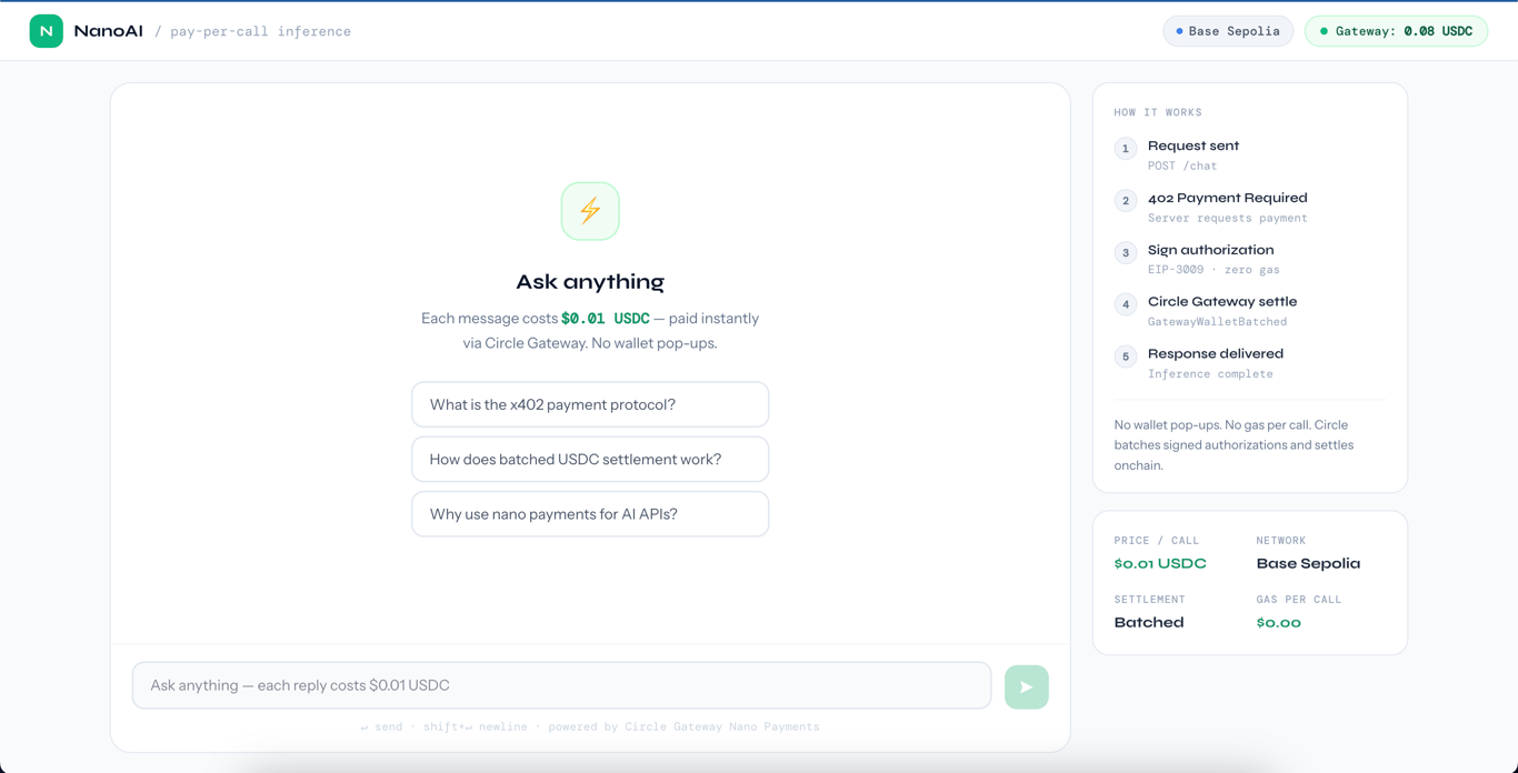 NanoAI demo UI showing the 5-step payment pipeline and chat interface