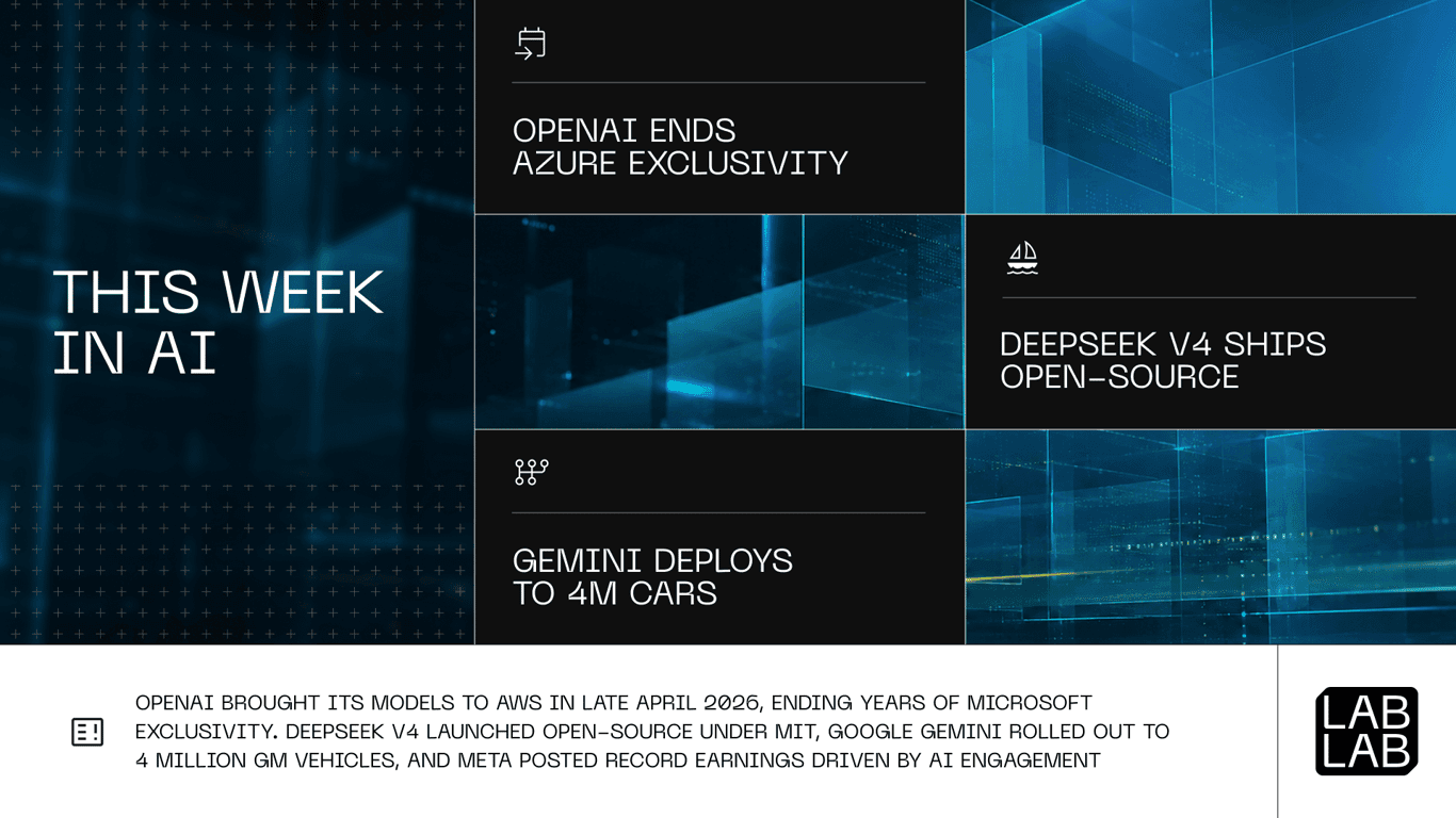 GPT-5.5 Is ChatGPT's New Default, Claude Mythos Hunts Zero-Days, Chinese Models Beat GPT-5.4 on Code