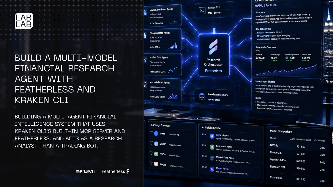 Build a Multi-Model Financial Research Agent for AI Hackathons: Featherless AI and Kraken CLI