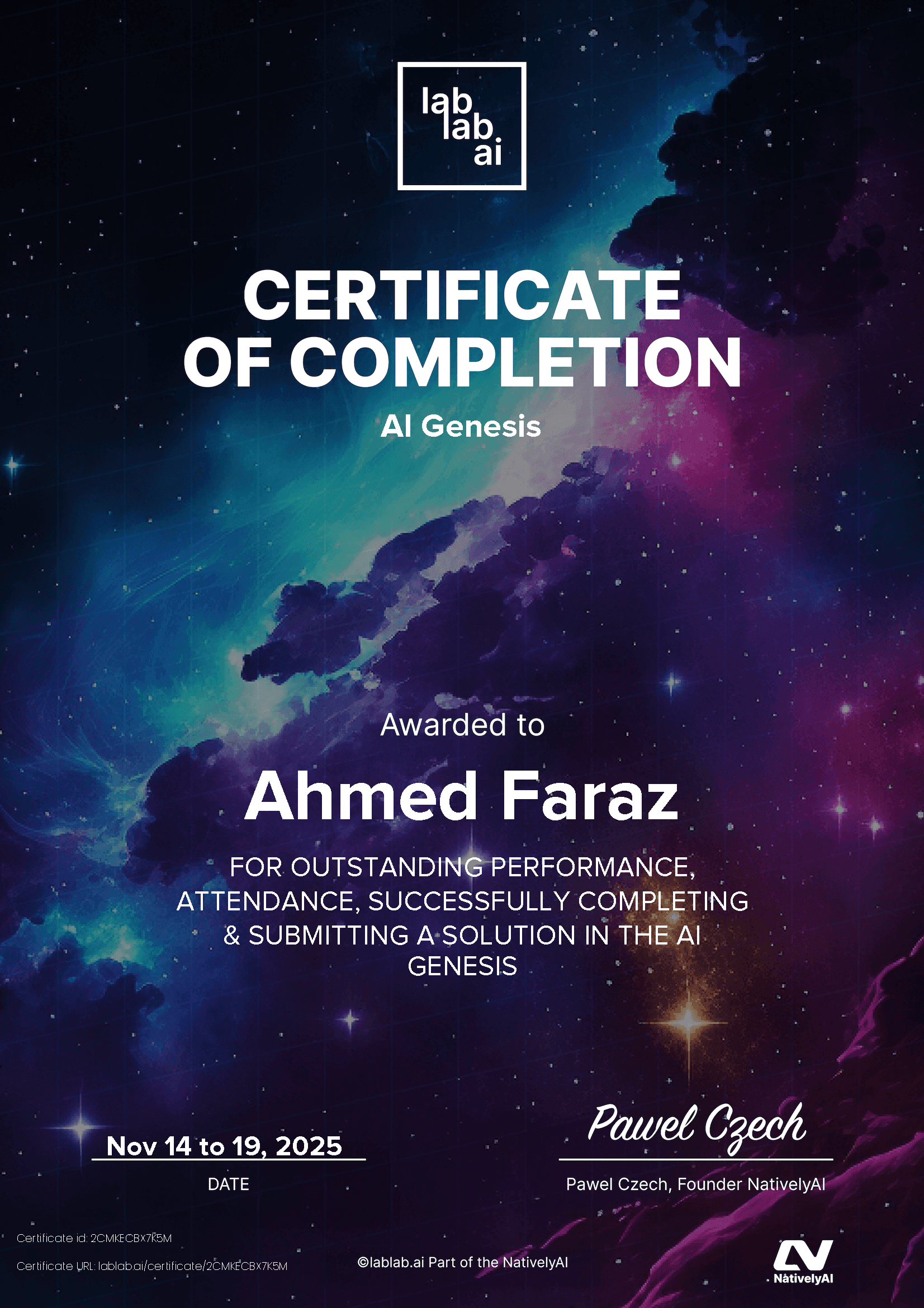 personal certificate