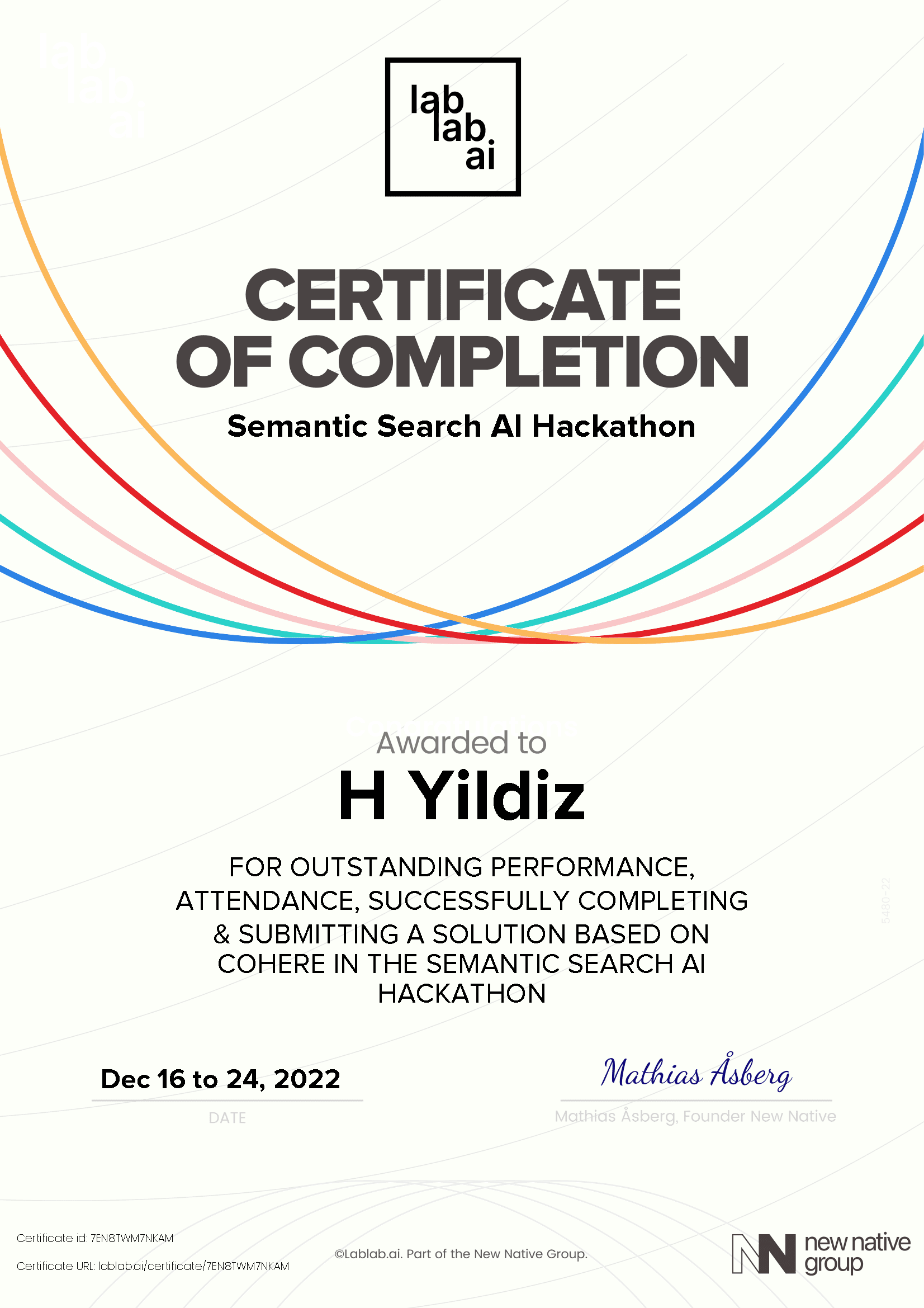 personal certificate