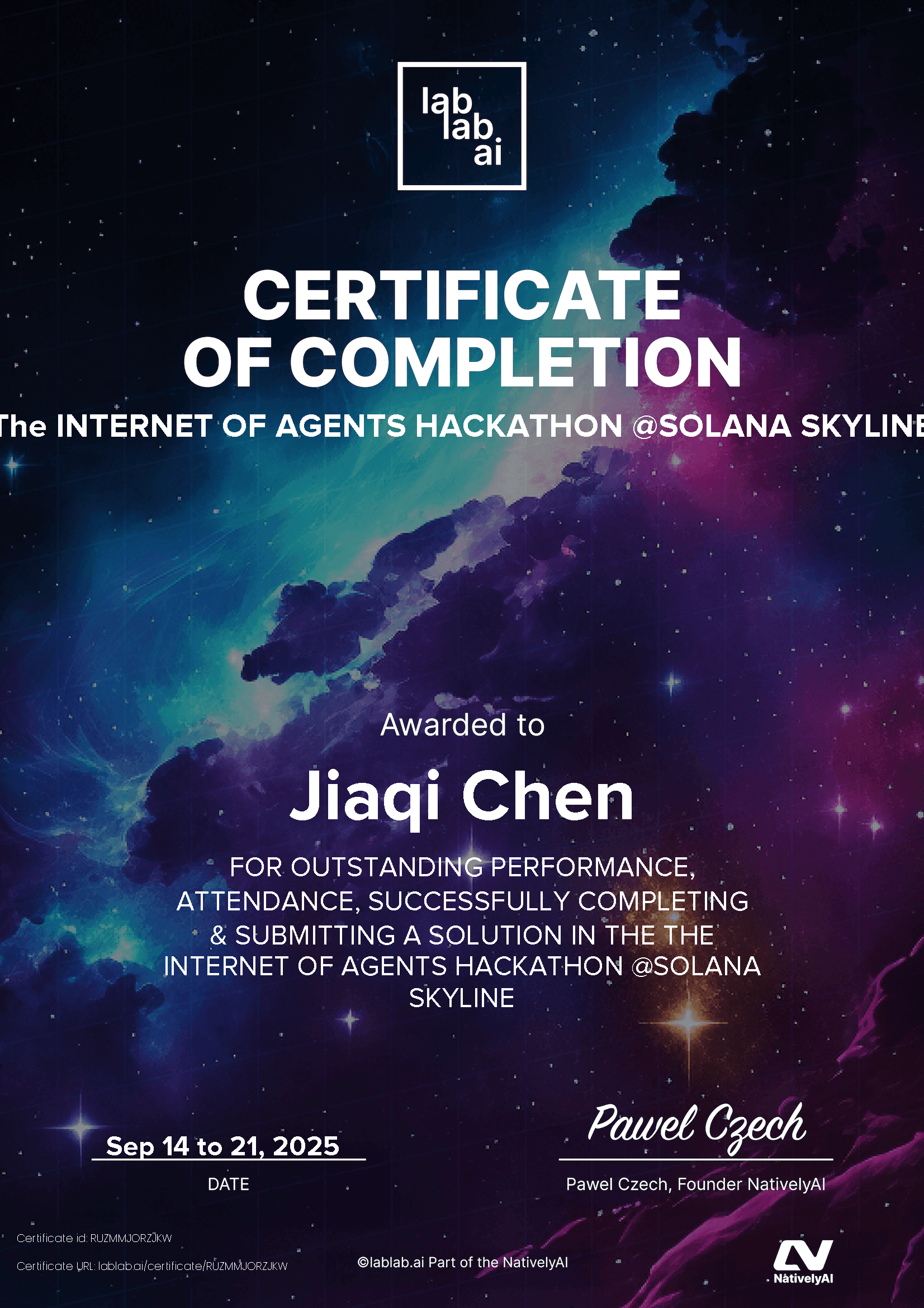 personal certificate