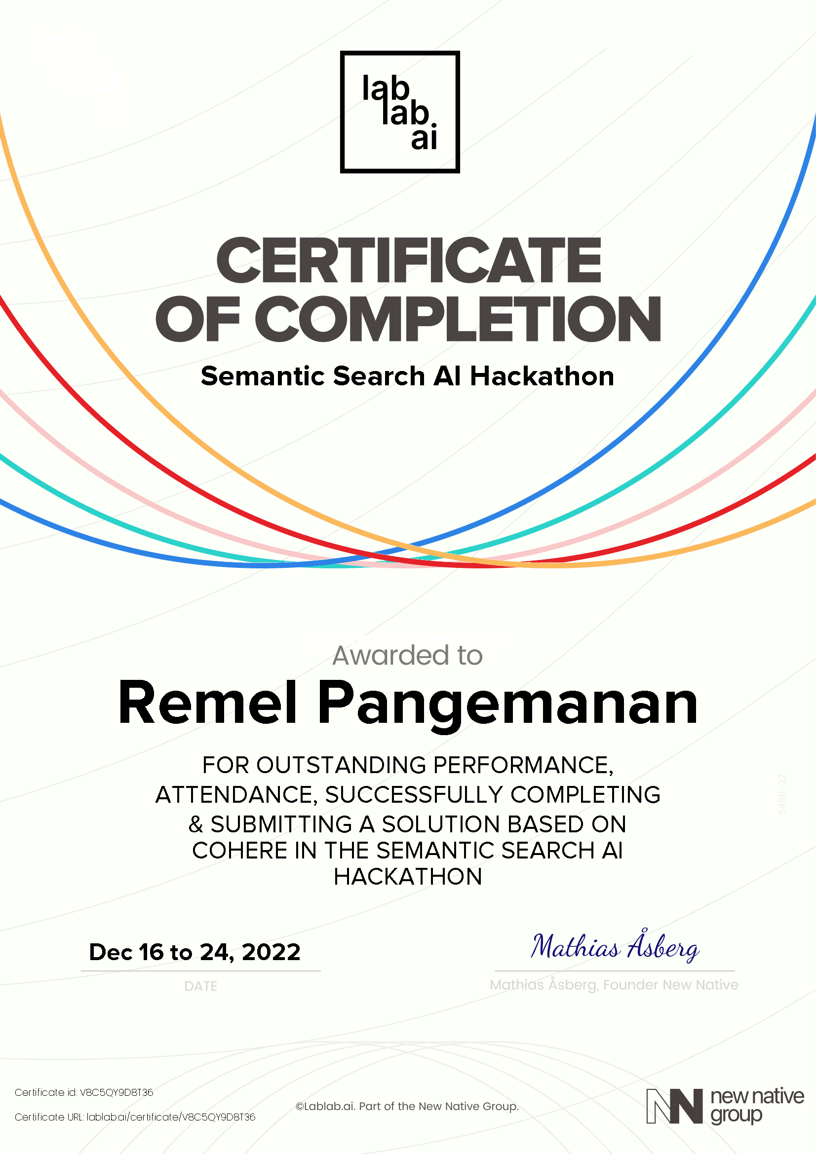 personal certificate