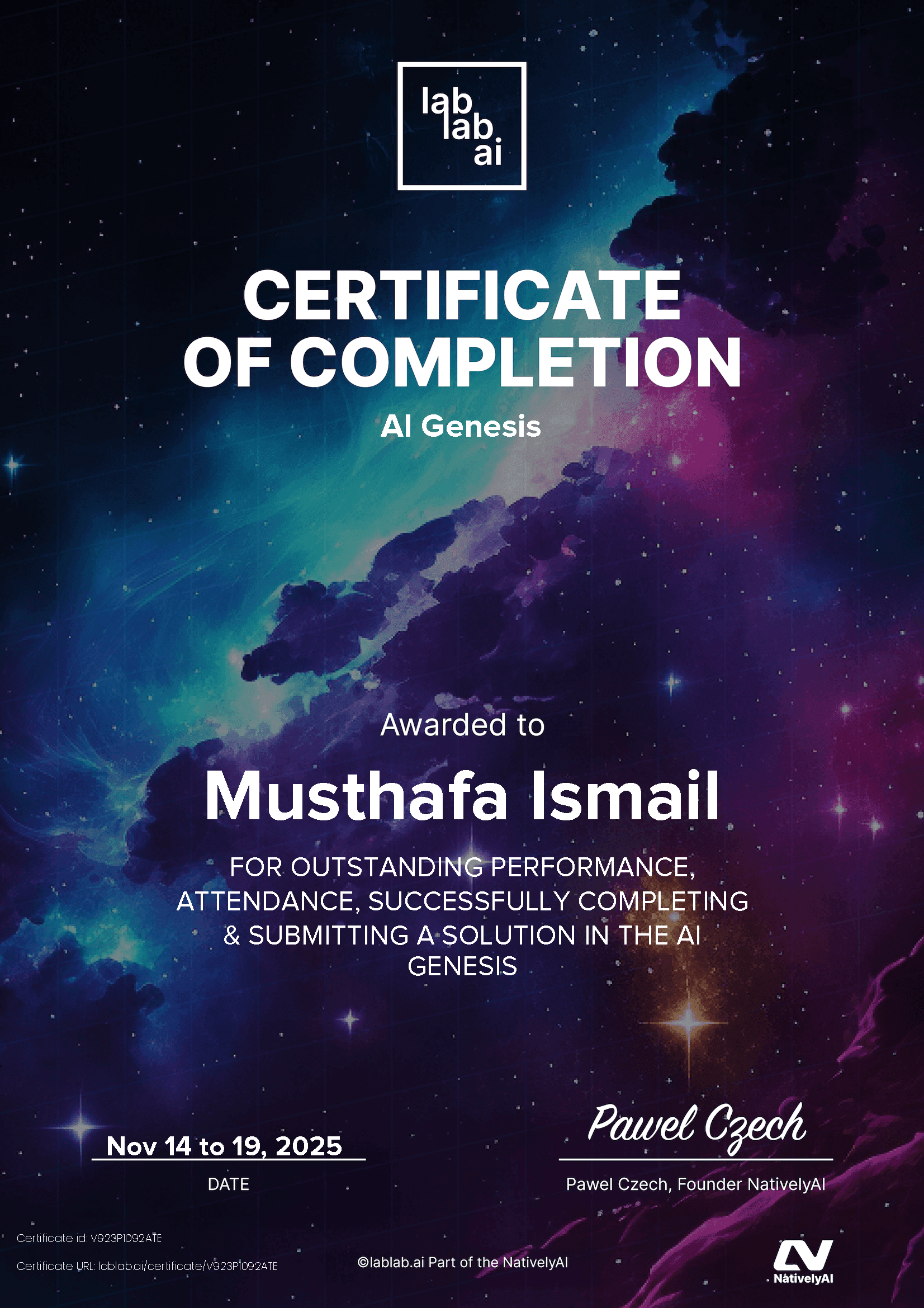 personal certificate