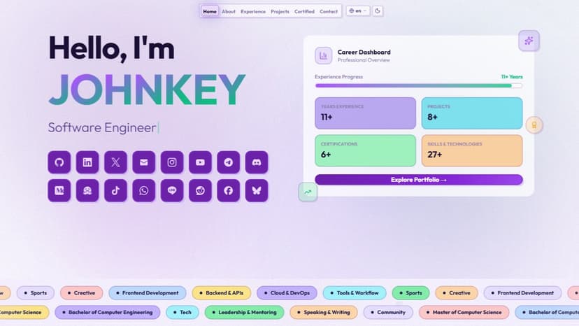 Crafted Personal Portfolio Web