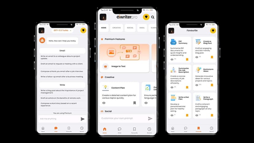 AI Writer Pro
