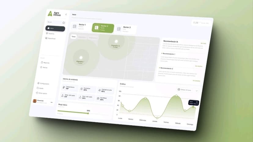 Agroinnova