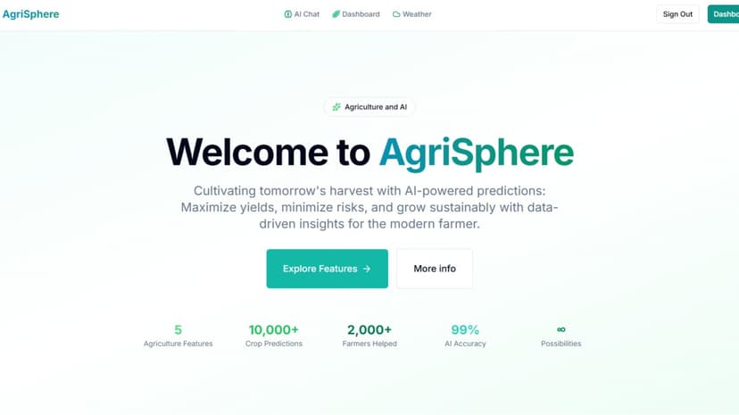 AgriSphere