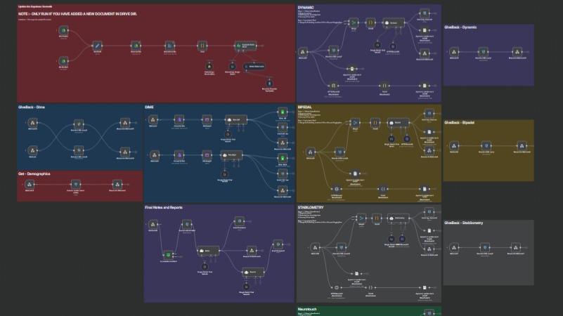 Vidur AI Agent Development