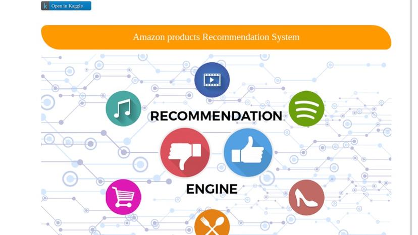 Sentiment Analysis project