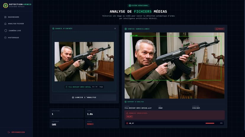 WeaponGuard AI