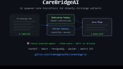 CareBridgeAI