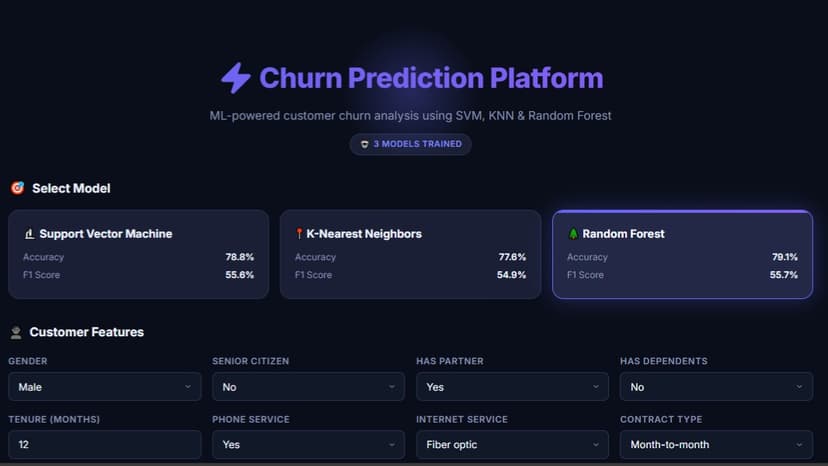 Customer Churn Prediction