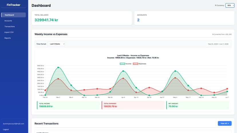 FinTracker