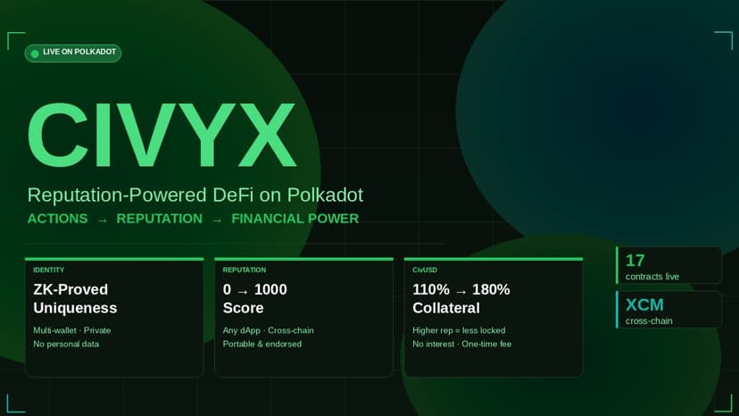 Civyx 