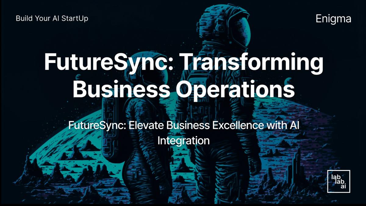 FutureSync - Transforming Business Dynamics II