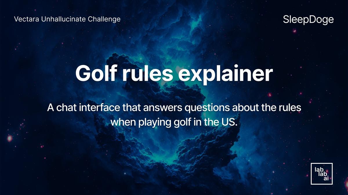 Golf rules explainer