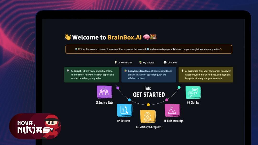 BrainBox AI