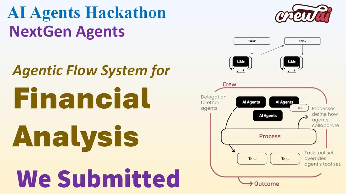 System for Financial Analysis