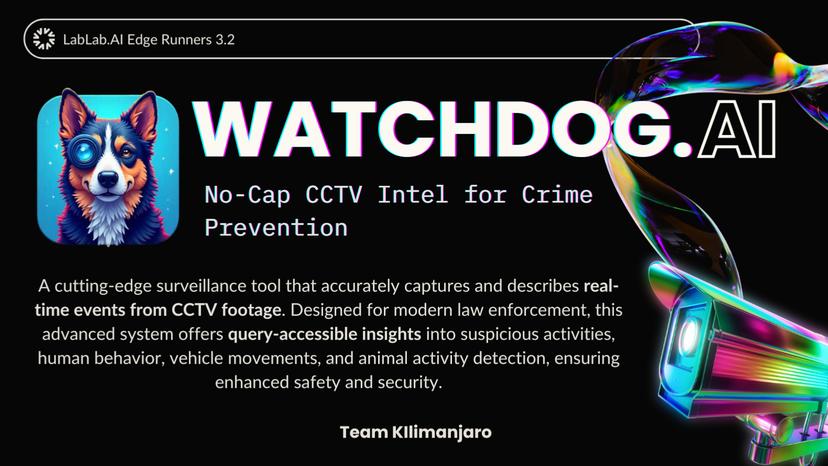 WatchDog AI - Gen AI based Queryable CCTV