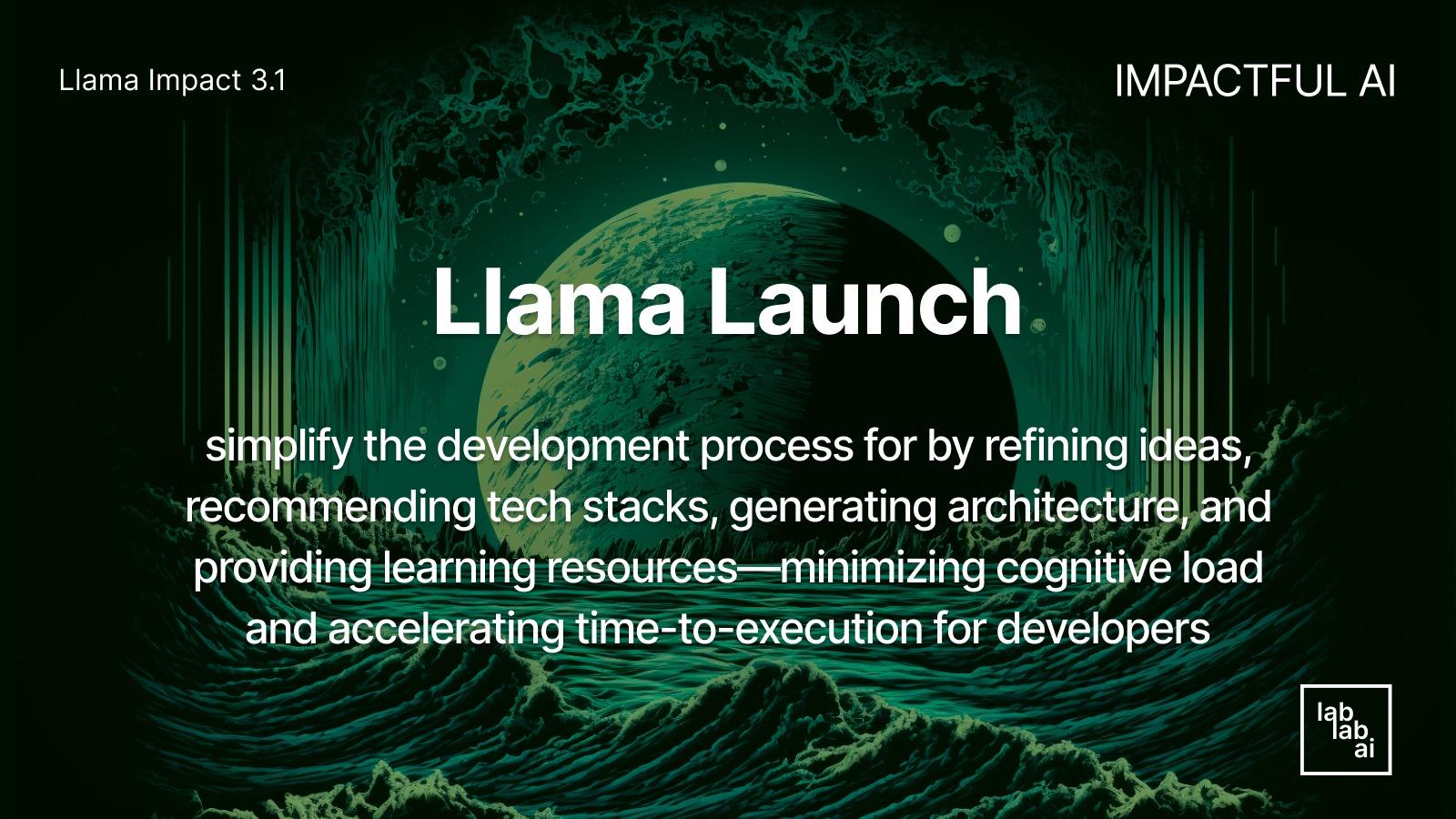 Llama Launch - Slash time from Idea to Execution