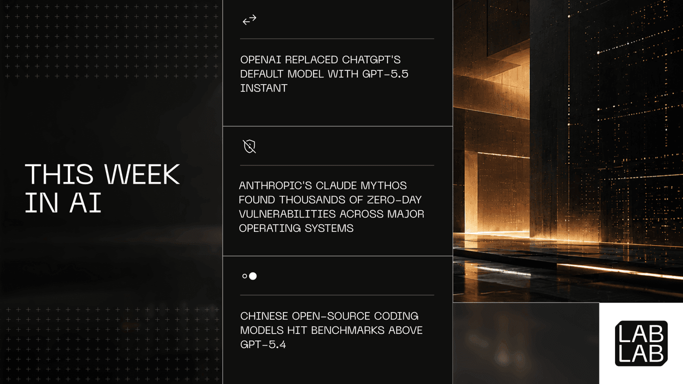 OpenAI launches ChatGPT ads, Anthropic posts 80x revenue growth, US finalizes AI oversight