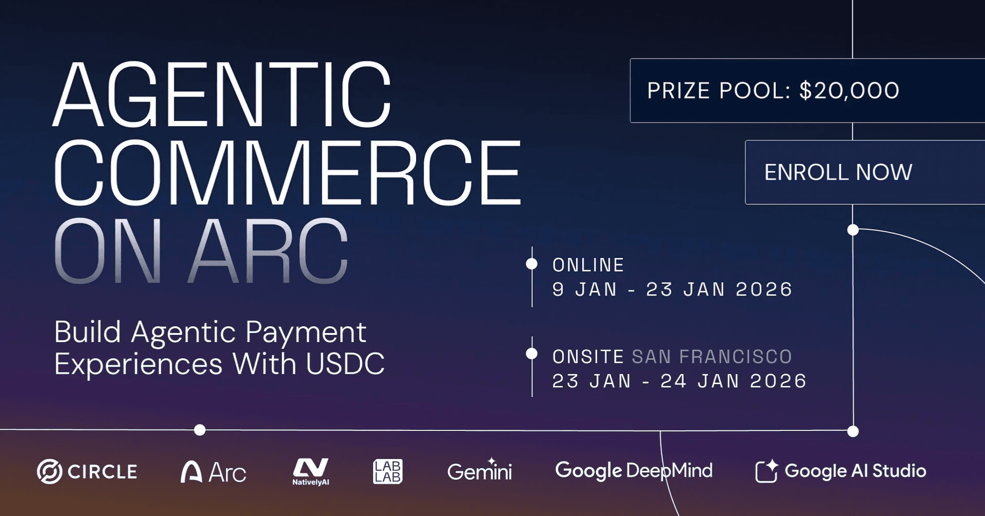 Hack the Future of Finance: Agentic Commerce on Arc with USDC