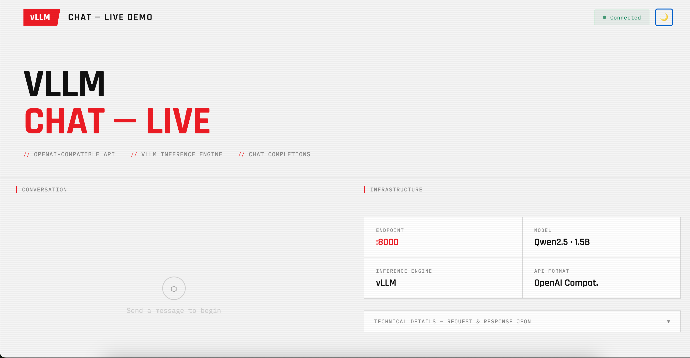 vLLM Chat Template UI showing a live chat interface connected to an AMD-hosted model