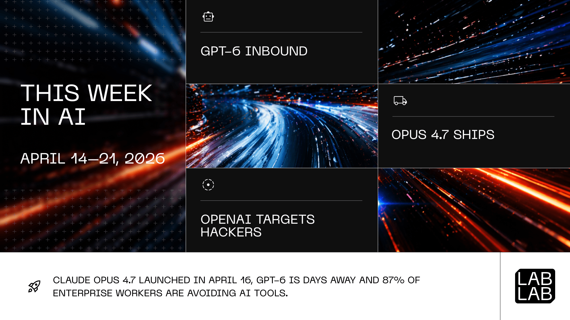 GPT-6 Inbound, Opus 4.7 Ships, OpenAI Targets Hackers