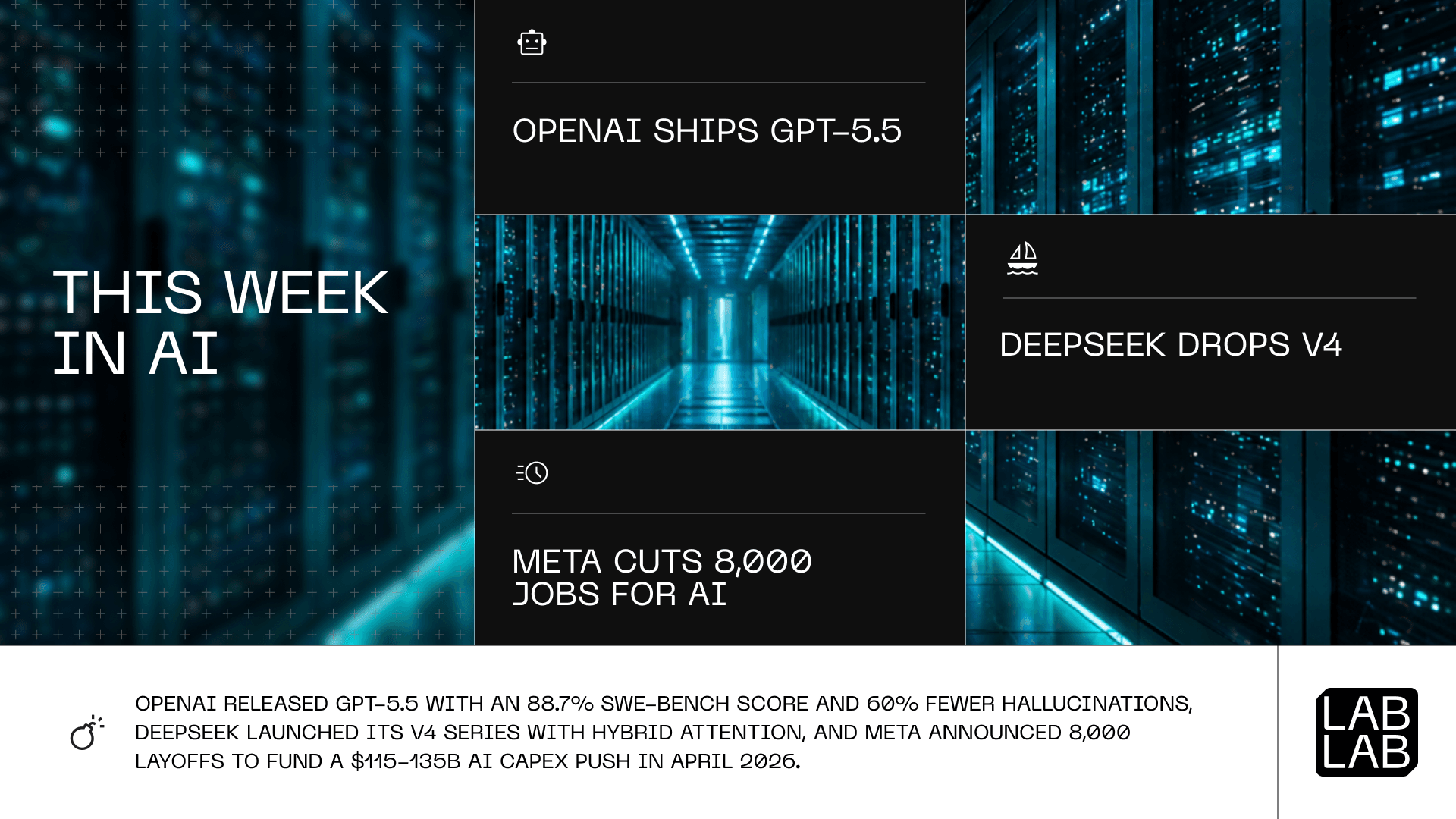 OpenAI Ships GPT-5.5, DeepSeek Drops V4, Meta Cuts 8,000 Jobs for AI