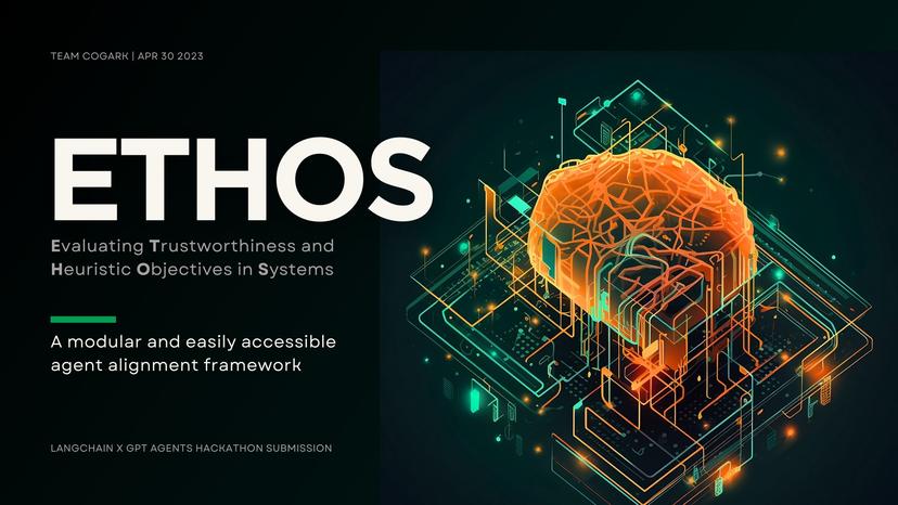 ETHOS