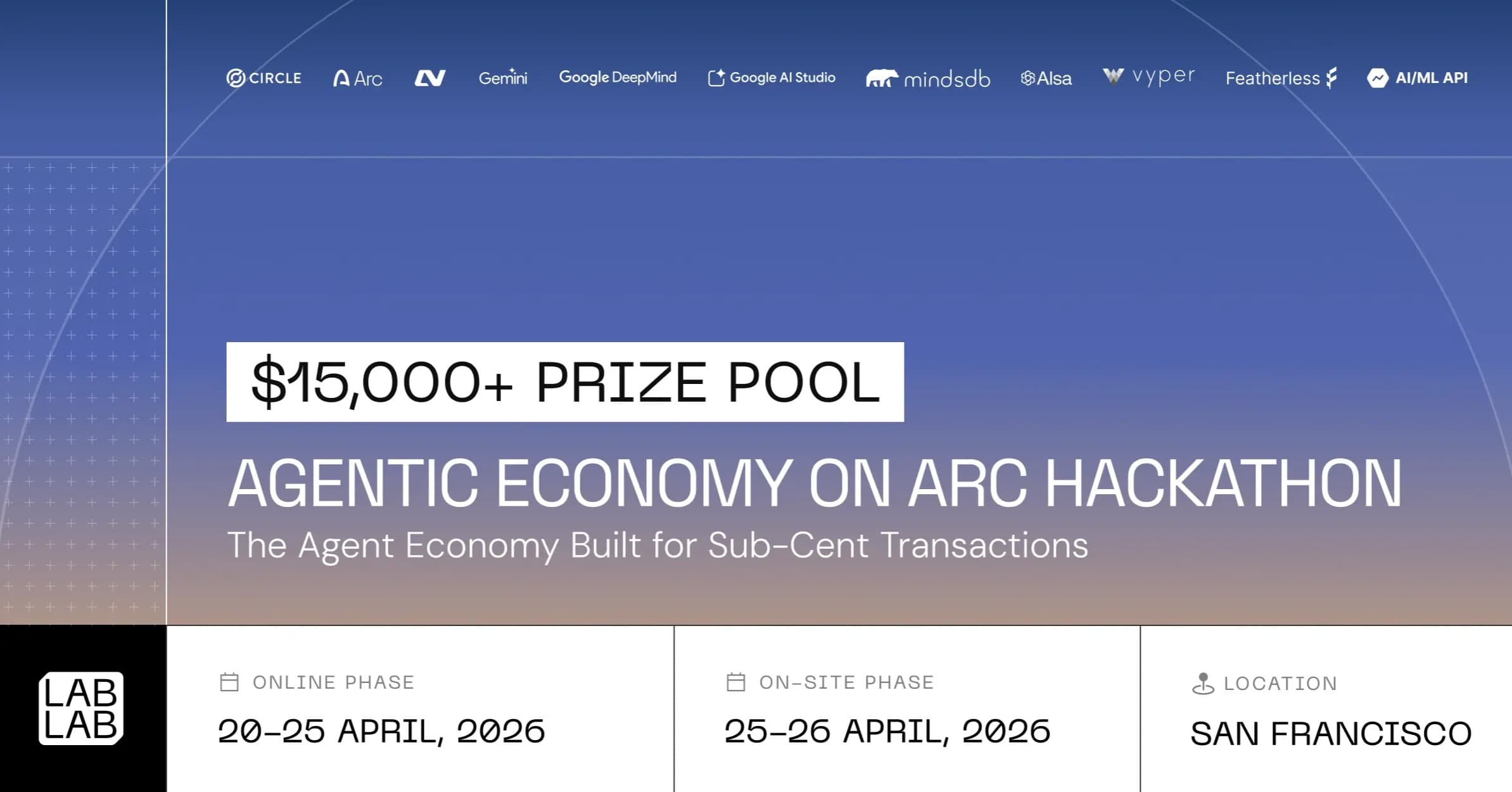 Agentic Economy on Arc event thumbnail