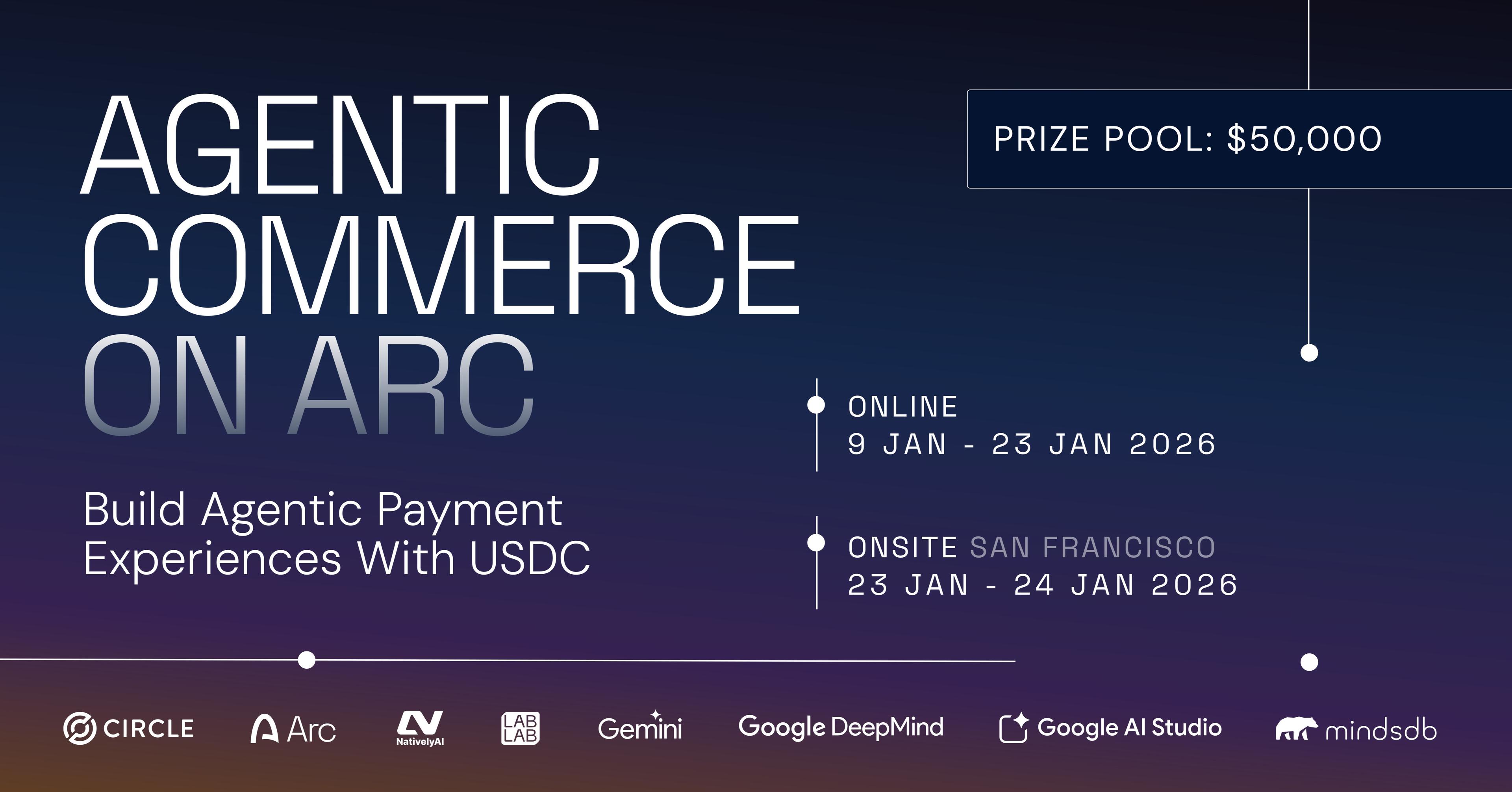 Agentic Commerce on Arc event thumbnail