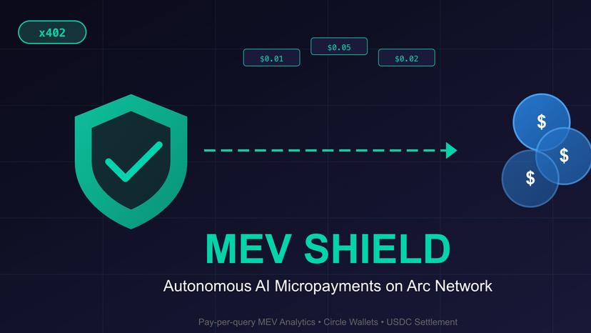 MEV-shield circle payment
