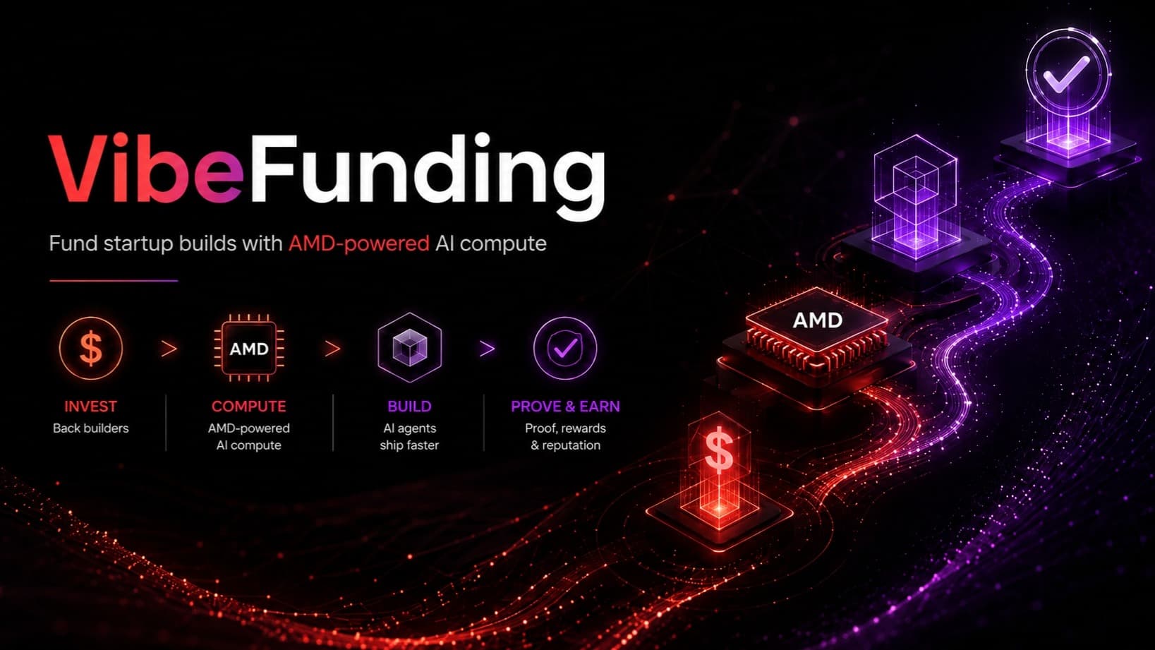 VibeFunding: Fund the Build