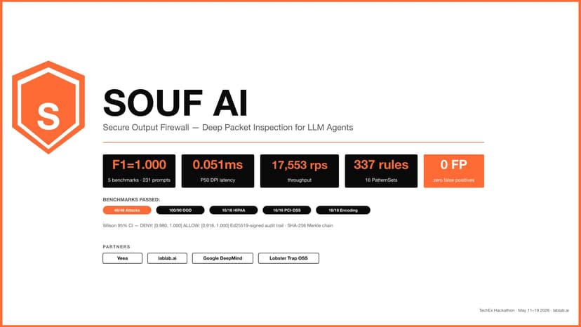 SOUF AI - Sub-millisecond LLM Governance