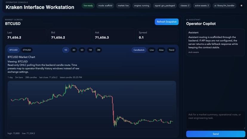 Kraken Meta-Agent Trading System