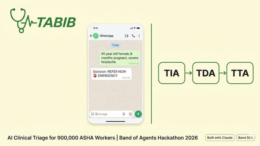 TABIB — AI Clinical Triage for Rural India