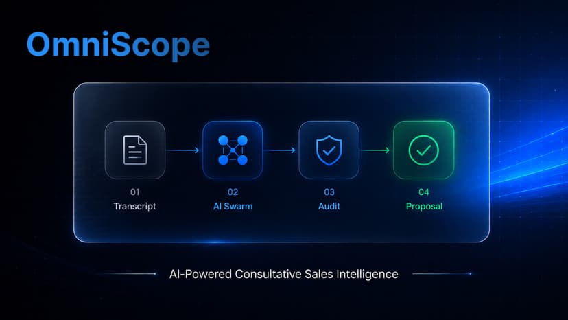 OmniScope: The Autonomous RevOps Deal Desk