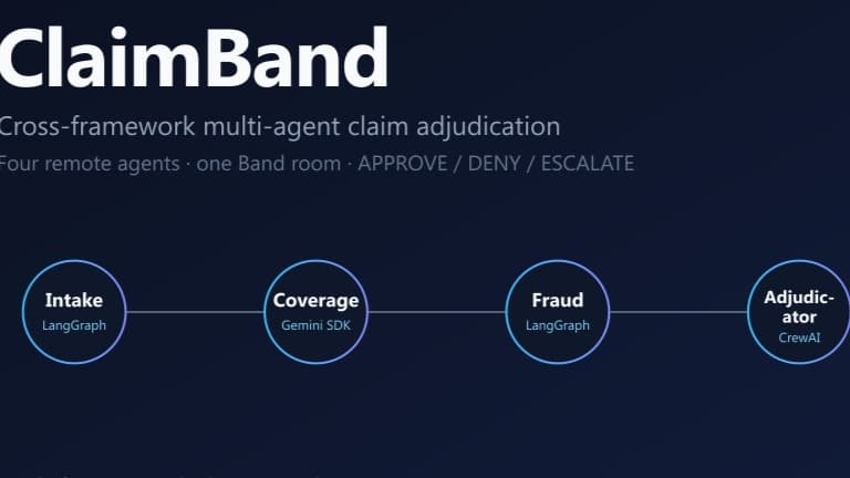 ClaimBand