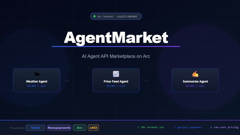 AgentMarket