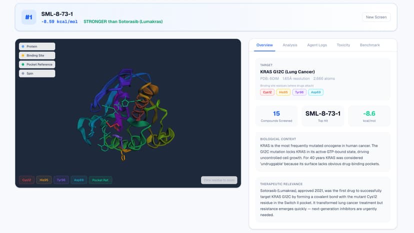 CatalystMD: AI-Powered Drug Discovery Platform