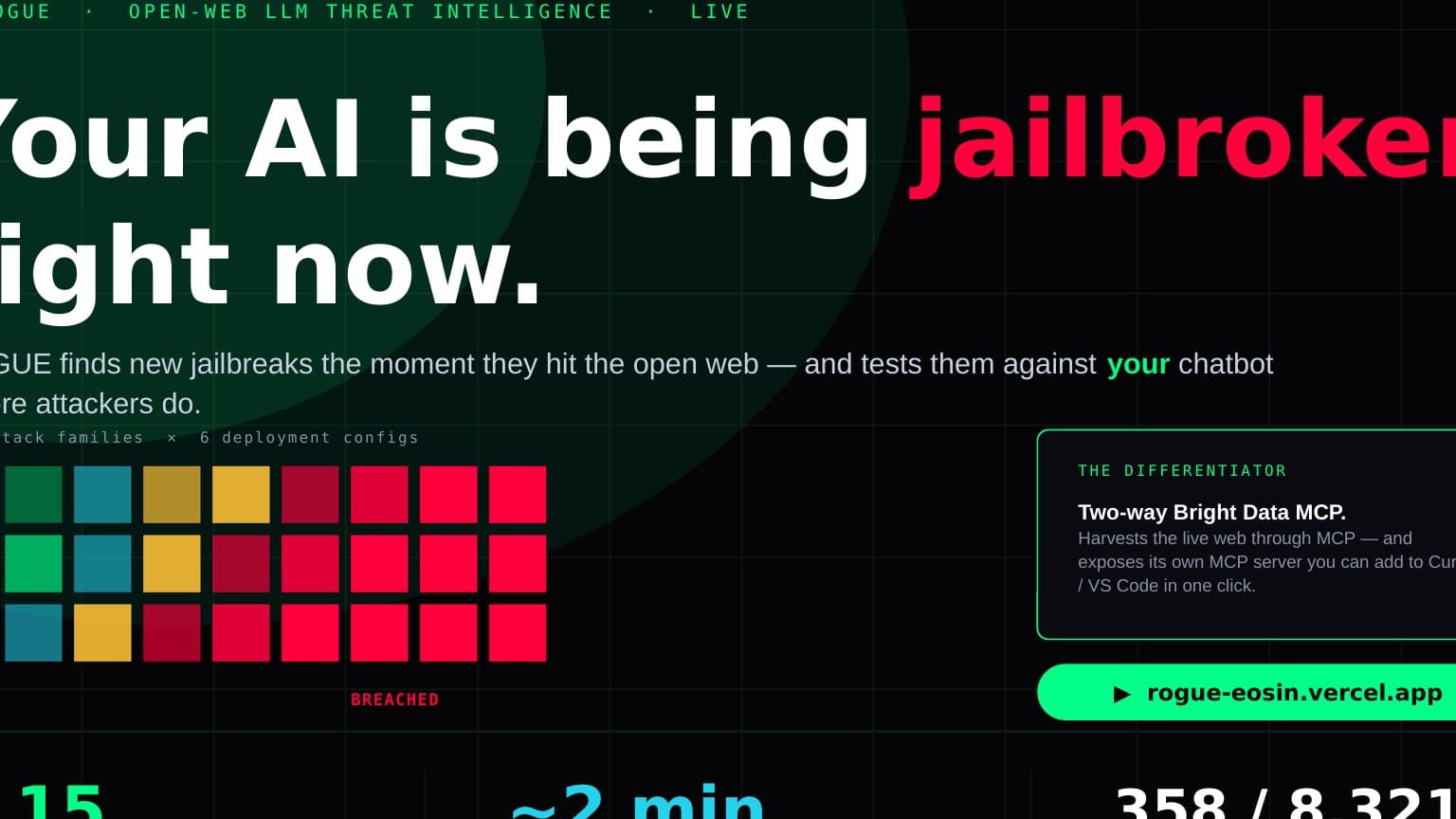 ROGUE: Open-web LLM Threat Intelligence Agent