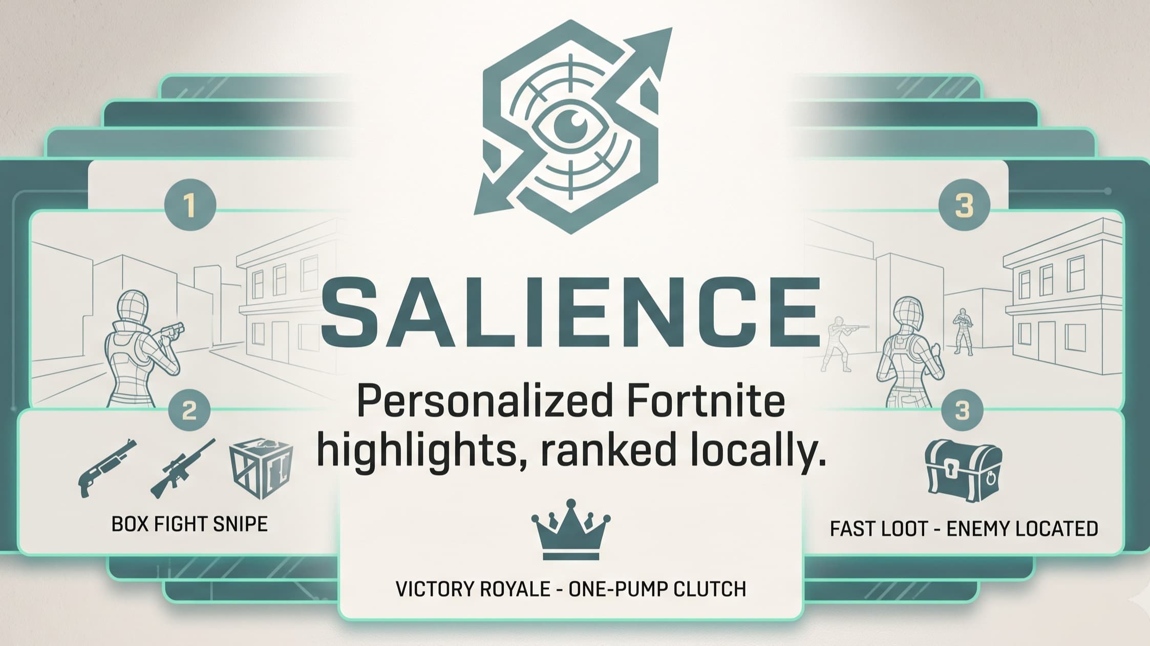 Salience