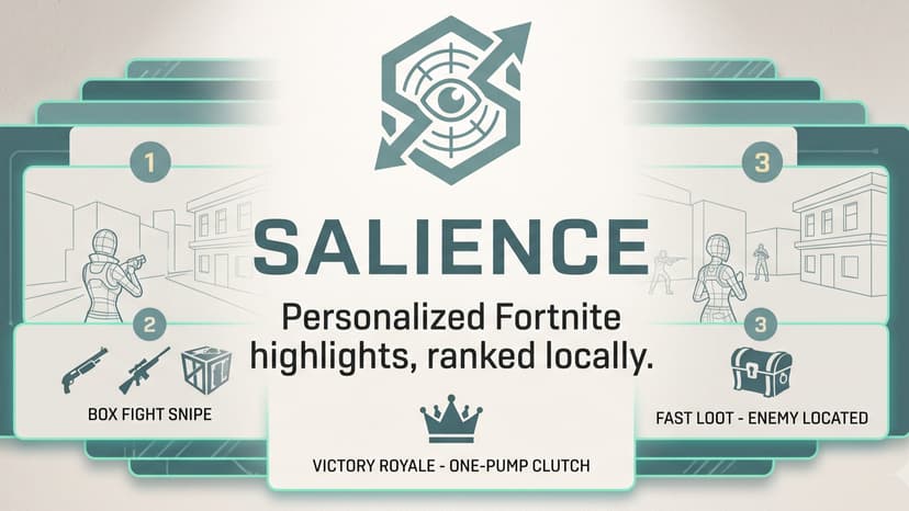 Salience