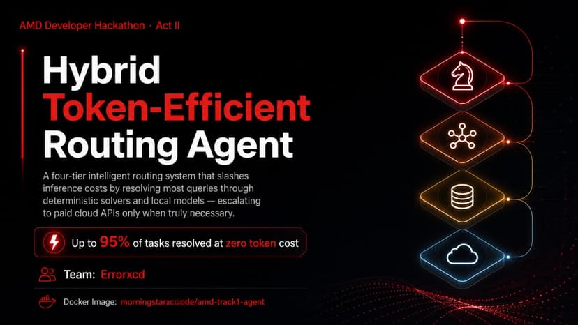 Token-Efficient Router